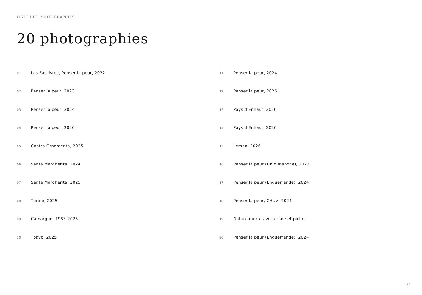 List of the 20 photographs in Jean-Marie Reynier’s Penser la peur portfolio